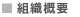gDTv
