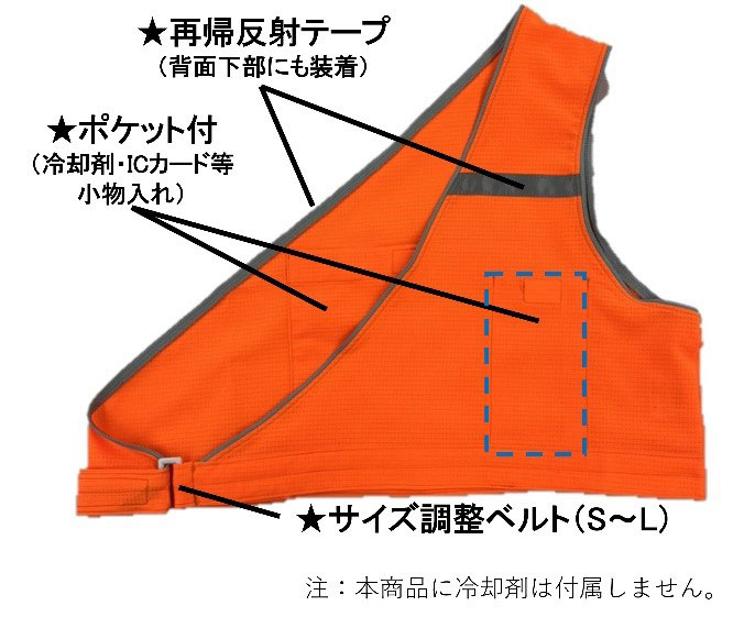 正面